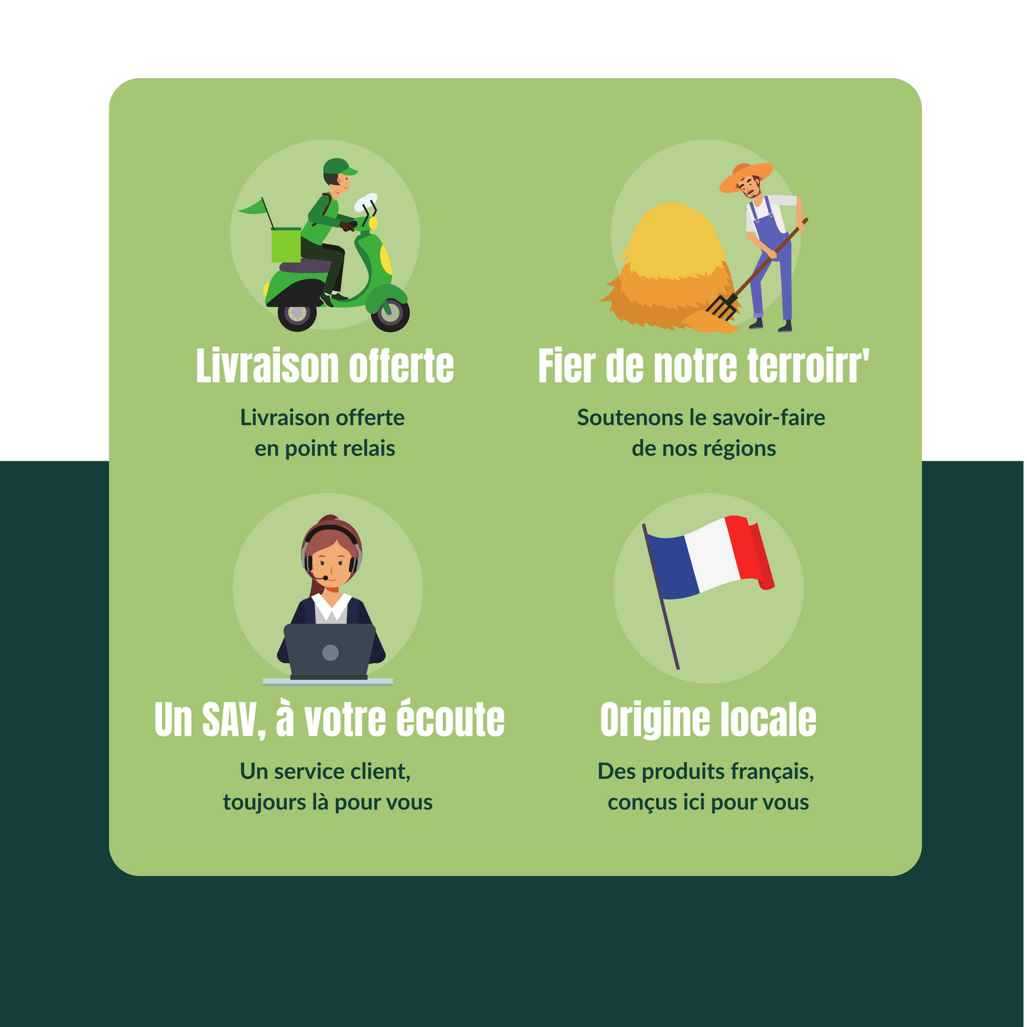 Les 4 valeurs de Terroirr' version mobile