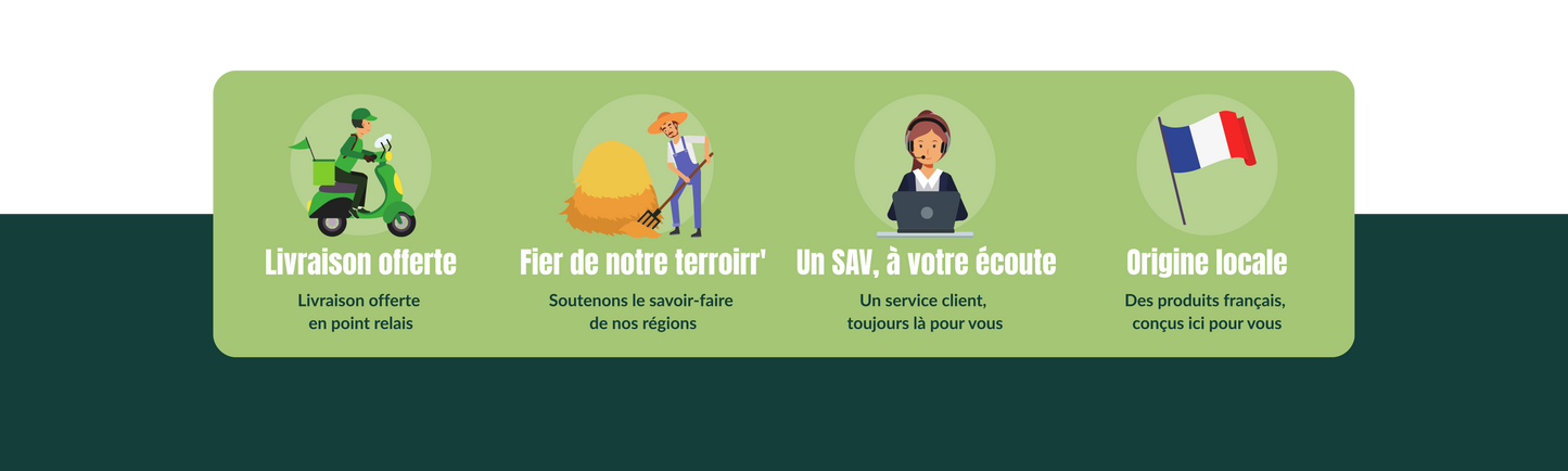 Les 4 valeurs de Terroirr'